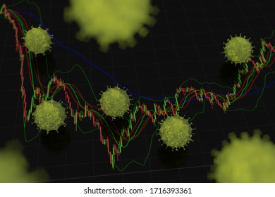 Virus On The Background Of A Forex Chart With Japanese Candles On A Black Background, Market Volatility During The Coronavirus Pandemic And Covid19 Disease, 3D Rendering