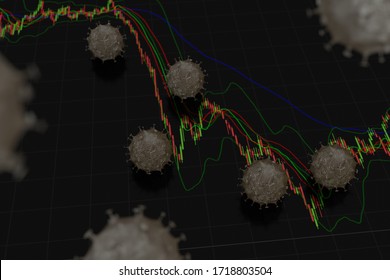 Virus On The Background Of A Forex Chart With Japanese Candles On A Black Background, Market Volatility During The Coronavirus Pandemic And Covid19 Disease, 3D Rendering