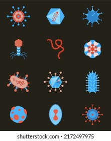 Virus Viruses Icon Set Biology Biotechnology Medicine Phage Herpes Monkeypox Adenovirus Ebolapathogen Germs Red And Blue Illustration Science Microscopy Biology Virion Healthcare Isolated Design