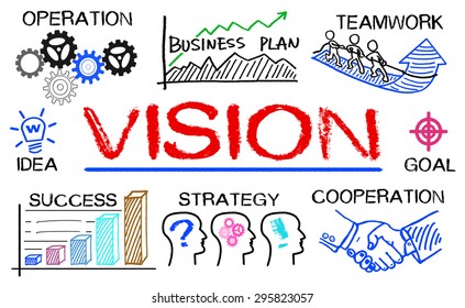 58,640 Company vision Stock Illustrations, Images & Vectors | Shutterstock