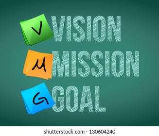 72,757 Vision Mission Goal Images, Stock Photos & Vectors | Shutterstock