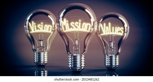 Vision, Mission, Wertekonzept - Glühbirnen - 3D-Illustration