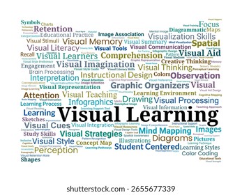 Visual Learning Word Cloud. Collection of Key Concepts Related to Visual Processing, Learning Styles, Aids, Diagrams, and Effective Educational Strategies for Visual Learners.