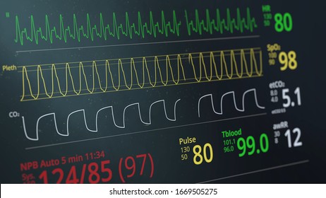 Vital Signs Of The Patient As Heart Rate, Oxygen Saturation And Respiration. ICU Monitor In Hospital. Medical Display. Heartbeat Cardiogram. ECG Or EKG Screen. Depth Of Field Effect. 3D Render Concept