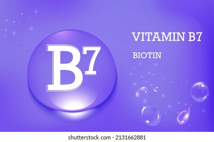 Vitamin B7, Biotin. Drops Of Water On A Blue Gradient Background. Food Supplement And Healthy Lifestyle. Poster. 