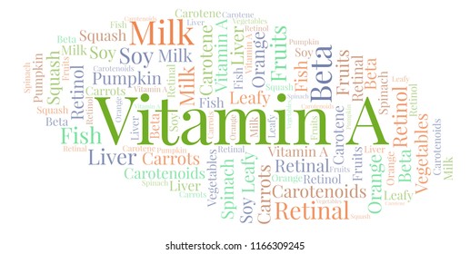 Vitamin Word Cloud Stock Illustration 1166309245 | Shutterstock