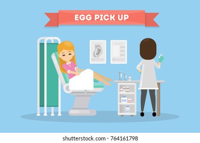 In vitro fertilization. Egg pick up. Woman in lab with scientist.