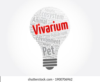 Vivarium Light Bulb Word Cloud Collage, Concept Background