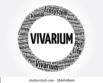 Vivarium Word Cloud Collage, Concept Background