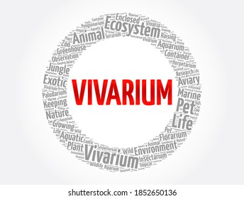 Vivarium Word Cloud Collage, Concept Background