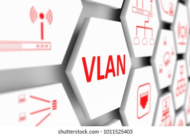 Image result for vlan