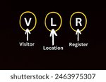 VLR, Visitor Location Register, VLR Acronym