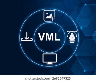 VML acronym. Vector Markup Language is an XML-based format for defining vector graphics.