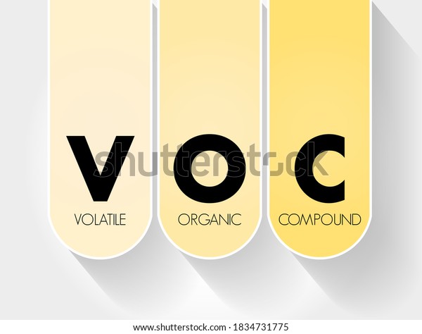 VOC - Volatile Organic Compound are organic\
chemicals that have a high vapour pressure at room temperature,\
acronym concept\
background