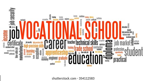 Vocational school word collage - technical occupation education.