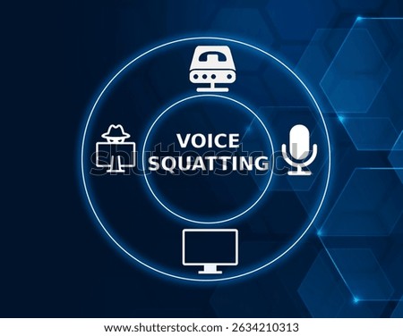 voice squatting tech concept.A type of attack in which malicious actors hijack a brand's voice on virtual assistants or voice-based platforms, mimicking legitimate interactions.