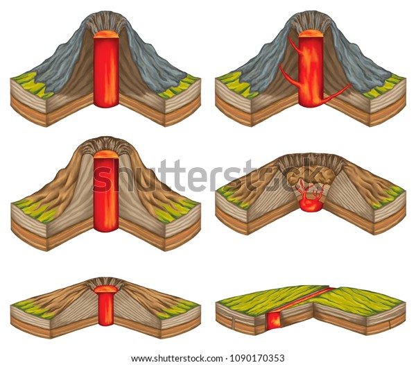 Volcanoes Rupture Crust Planetarymass Object Types Stock Illustration ...