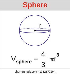 156 Volume formulas solids Images, Stock Photos & Vectors | Shutterstock