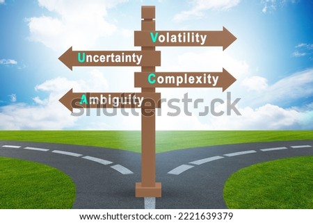VUCA concept - volatility,uncertainty, complexity, ambiguity