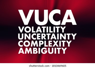 VUCA Volatility, Uncertainty, Complexity, Ambiguity - Conflates Four Distinct Types Of Challenges That Demand Four Distinct Types Of Responses, Acronym Text Concept Background