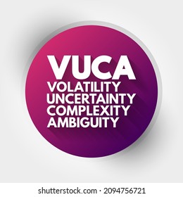 VUCA Volatility, Uncertainty, Complexity, Ambiguity - Conflates Four Distinct Types Of Challenges That Demand Four Distinct Types Of Responses, Acronym Text Concept Background