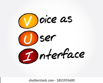 VUI - Voice As User Interface Acronym, Technology Concept Background