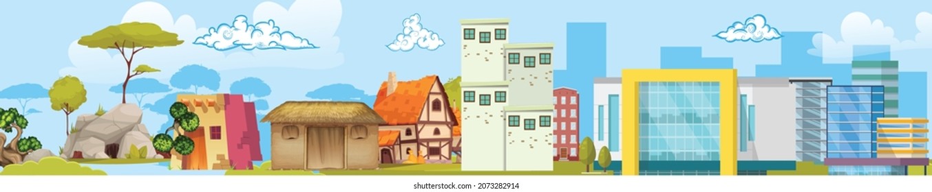 Wall art of Evolution of City Homes from Caves to City