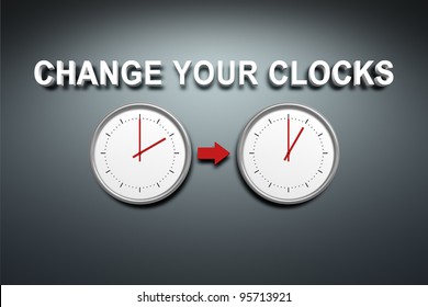 A wall with the words change your clocks - Powered by Shutterstock