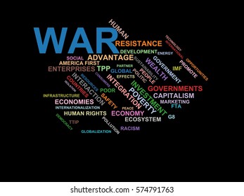 WAR - word cloud wordcloud - terms from the globalization, economy and policy environment