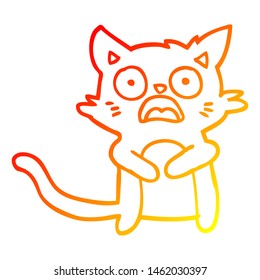 Warm Gradient Line Drawing Of A Cartoon Horrified Cat