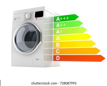 498 Washing Machine Diagram Images, Stock Photos & Vectors | Shutterstock