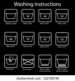 Washing instruction. Washing instructions.