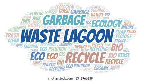 Waste Lagoon Word Cloud.