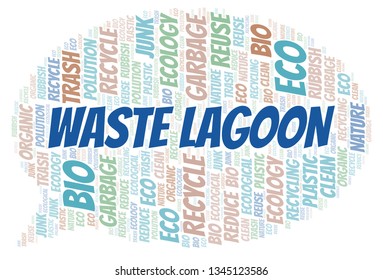 Waste Lagoon Word Cloud.