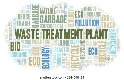 Waste Treatment Plant Word Cloud Stock Illustration 1344048425 ...