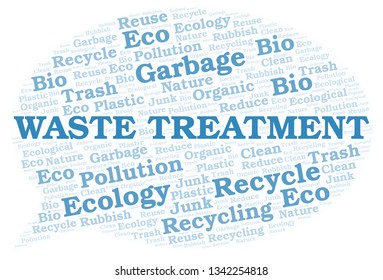 Waste Treatment Word Cloud Stock Illustration 1342254818 