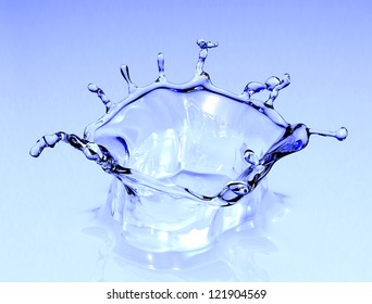 Water Crown