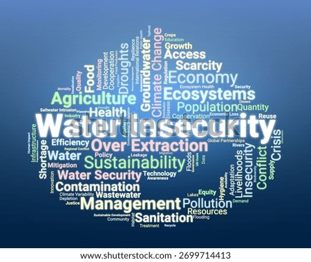 Water Insecurity Word Cloud. Composition Of Terms Related To Scarcity, Climate Change, Health, Agriculture, And Global Cooperation For Sustainable Water Management.