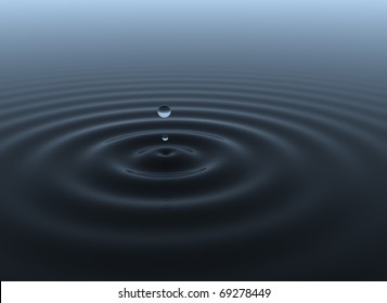Water ripples and drops
