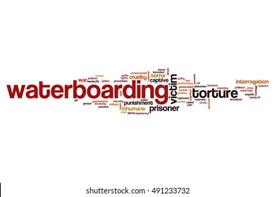 Waterboarding Word Cloud Concept