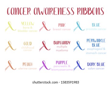 1,454 Watercolor awareness ribbon Images, Stock Photos & Vectors ...