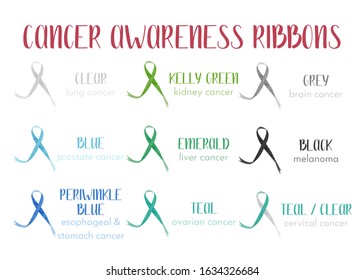 Watercolor Awareness Ribbons. Different Color Set Of All Cancer Ribbon, Isolated On White Background