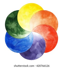 Watercolor Color Wheel With Primary And Secondary Colors. Hand Drawn Watercolor Painting On White Background. Raster Illustration Of Color Spectrum