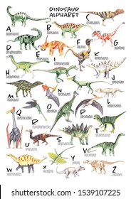 Watercolor Dinosaur Alphabet Each Dinosaur Is For Each Lettern For English Alphabet ABC Kids Poster Nursery Wall Art Watercolor Painting Children Play Room Decor A3 Size 300 Dpi Rgb Color Mode