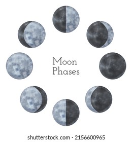 529 Moon Cycle Sketch Images, Stock Photos & Vectors | Shutterstock