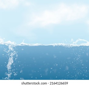 水線
