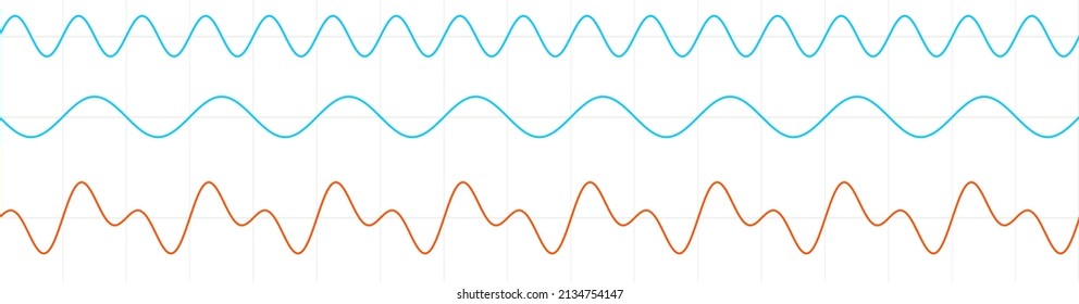 Waveforms Illustration, Optics, Physics And Quantum Mechanics