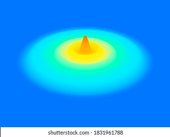 Waves, Diffraction, 3D Rendering, Diffraction Pattern