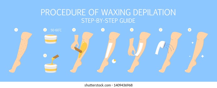 Waxing Leg Instruction Hair Removal Wax Stock Illustration 1409436968