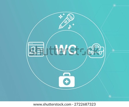 WC acronym.Will Call concept.WC (Will Call) refers to reserved items to be picked up at a designated location.